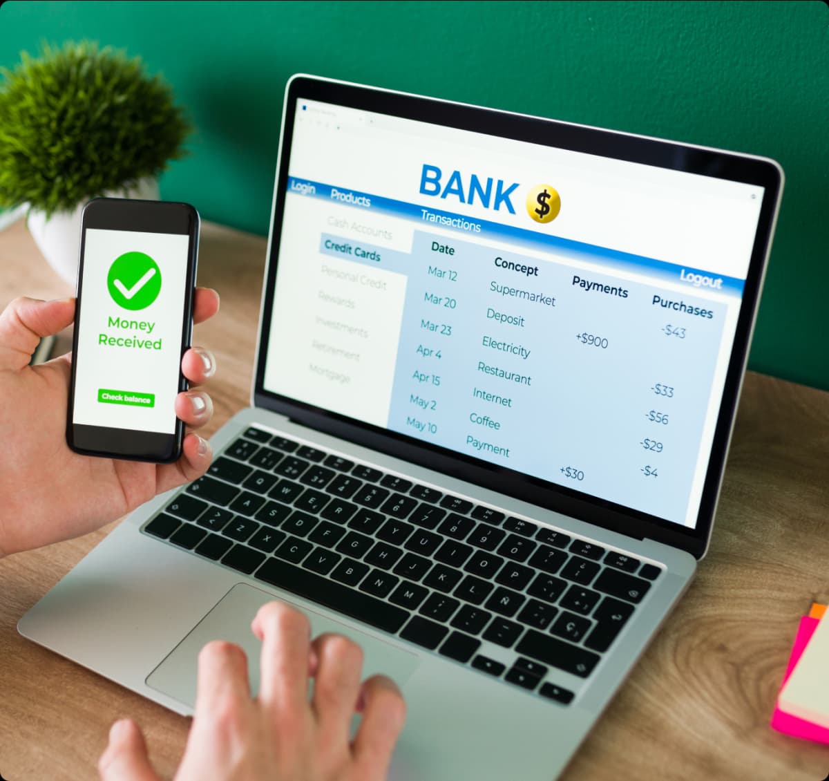 Digital Payments Platforms