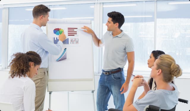 People & Training Alignment