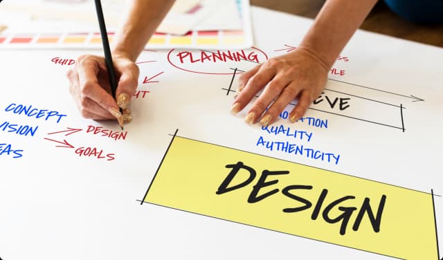 Custom Solution Design