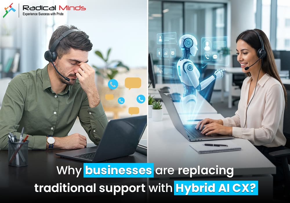 Why Businesses Are Replacing Traditional Support With Hybrid AI CX?