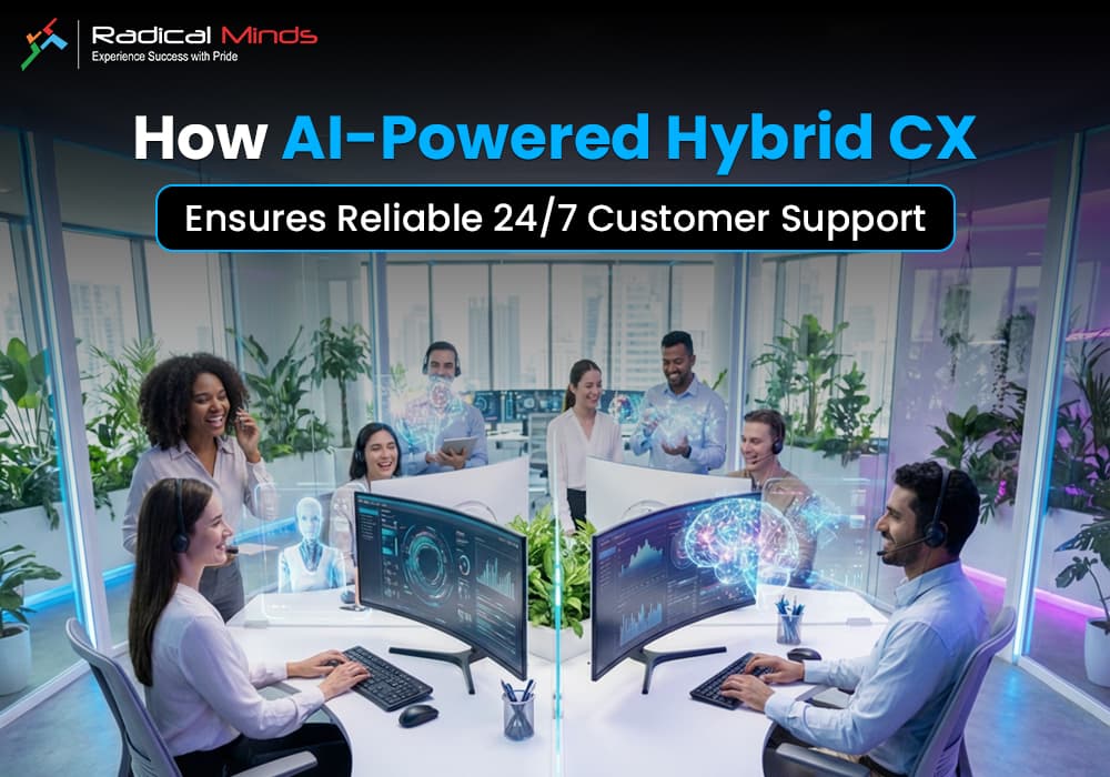 How AI-Powered Hybrid CX Ensures Reliable 24/7 Customer Support