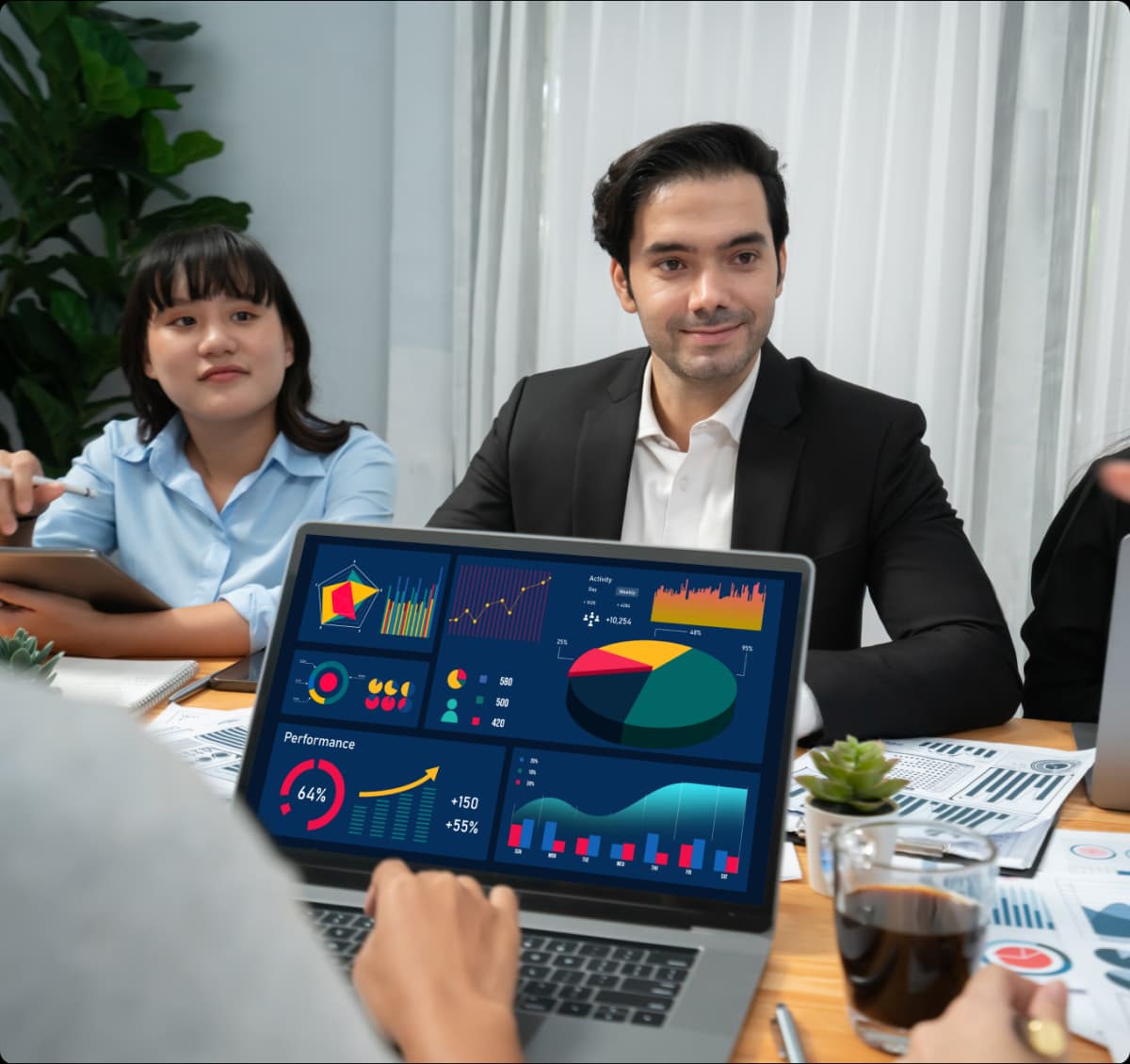 How to Incorporate AI/GenAI in Sales and Marketing Processes?