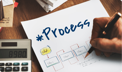 Enablement & Implementation