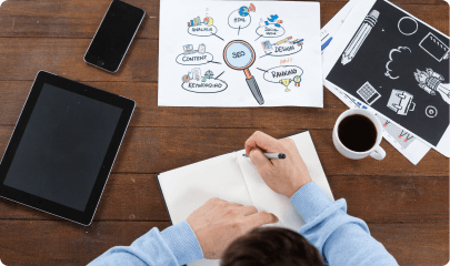 Strategy Formulation